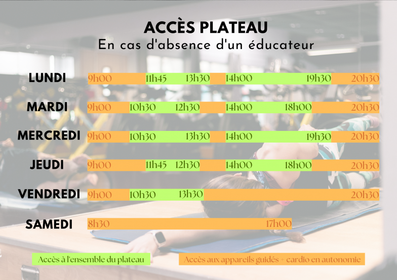 Acces plateau 1 coach 25 26